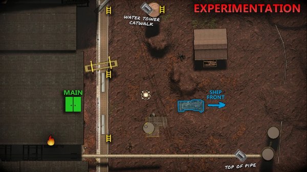 41-Experimentation