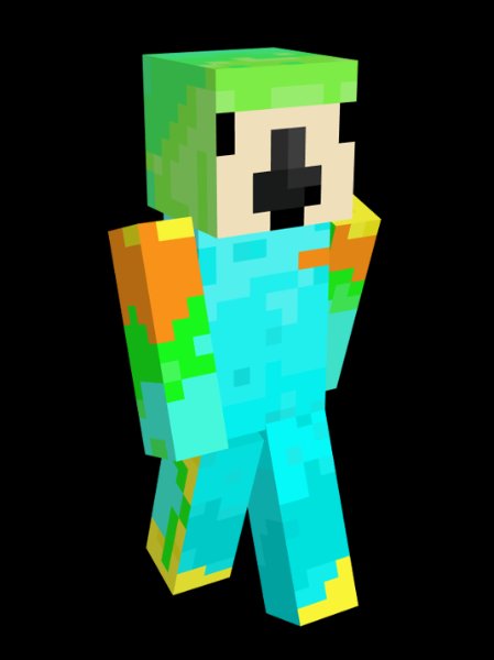 Parrotx2