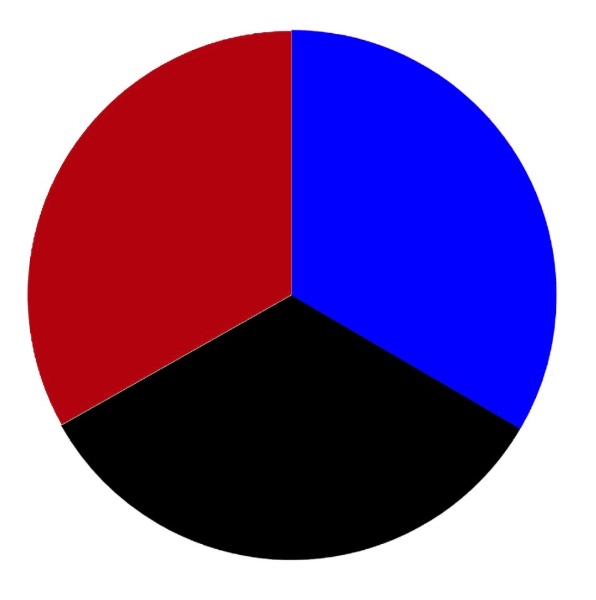 Grixis