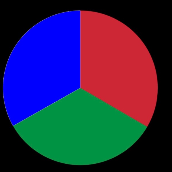 Temur