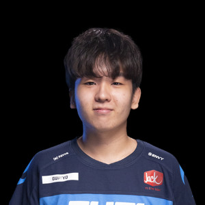 guriyo
