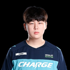 Mandu