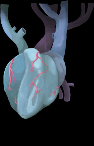 Corrupt Heart