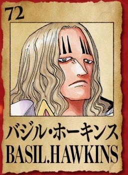 Basil Hawkins