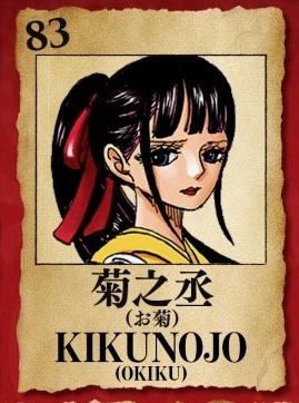 Kiku