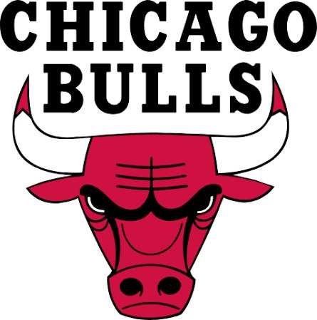 95-96 Bulls