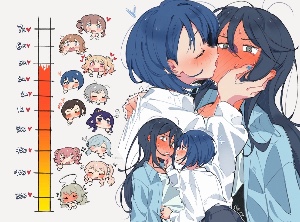 Ichiharu but the full thing and also rlly hot