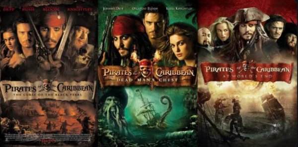 Pirates of the Caribbean Trilogy