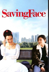 saving face