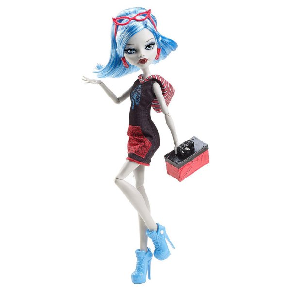 Ghoulia Scaris Budget