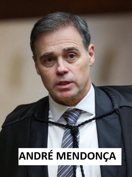 ANDRÉ MENDONÇA