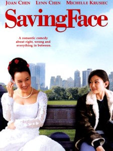 Saving Face