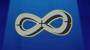 Map Of Infinity