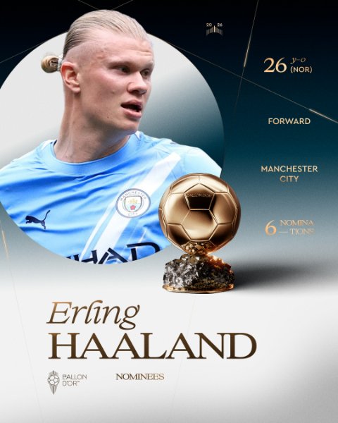 Erling Haaland