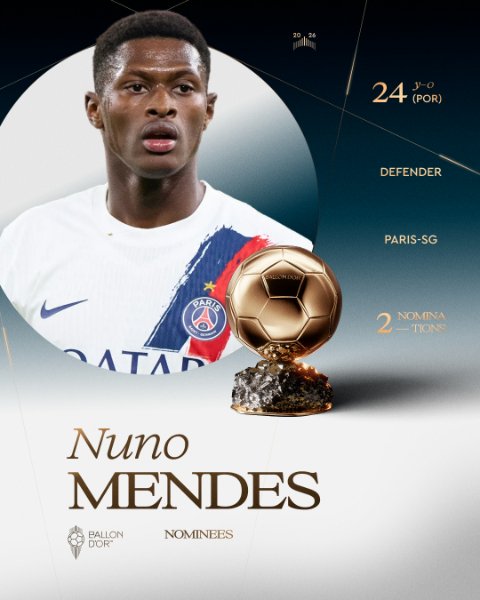 Nuno Mendes