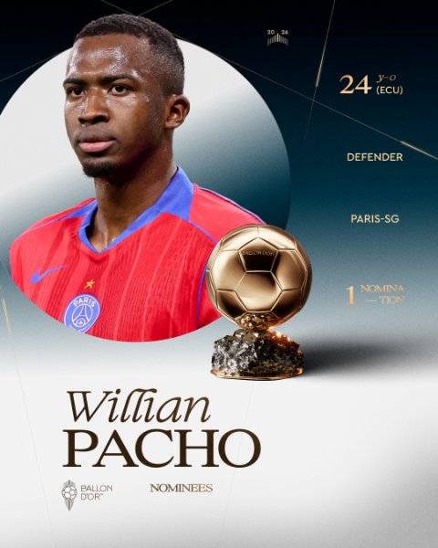 William Pacho
