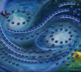 Water Whirled