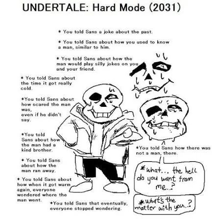 Hard mode sans