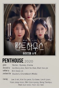 The Penthouse