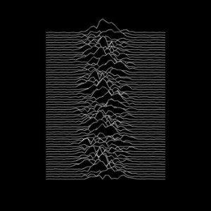 Unknown Pleasures - Joy Division