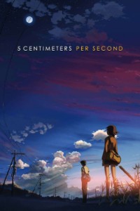 26400-5-centimeters-per-second-0-1000-0-1500-crop
